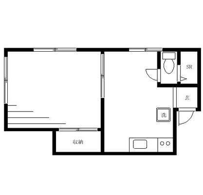 田端 アパート 1K