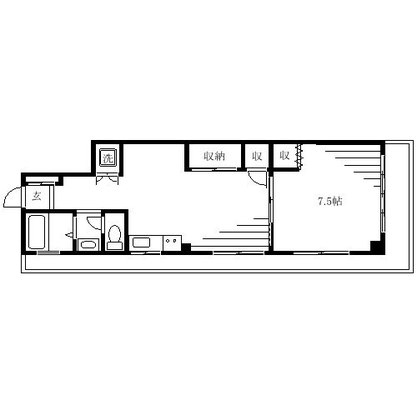 田端 マンション 1LDK