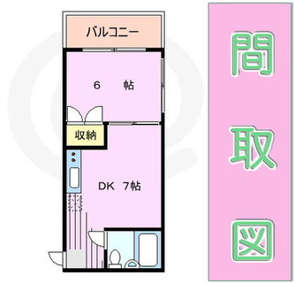 東京都北区中里３丁目 賃貸マンション 1DK