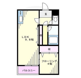 東京都北区田端２丁目 賃貸マンション 1DK