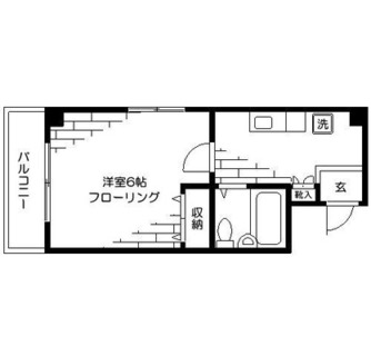 東京都北区田端２丁目 賃貸マンション 1K