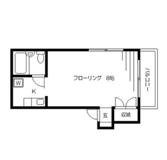 東京都荒川区西日暮里４丁目 賃貸マンション 1K