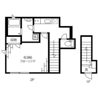 東京都荒川区西尾久４丁目 賃貸マンション 1K