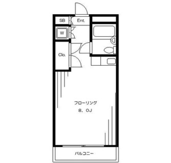 東京都北区田端３丁目 賃貸マンション 1R