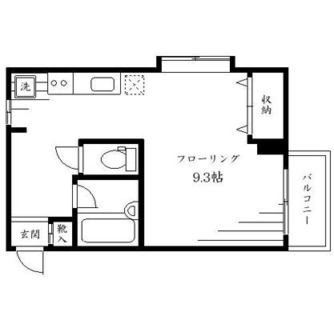 東京都北区東田端１丁目 賃貸マンション 1R