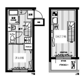 東京都北区田端５丁目 賃貸マンション 1DK