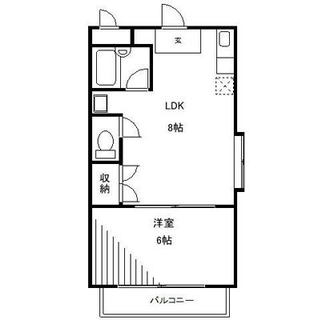 東京都北区田端６丁目 賃貸アパート 1LDK