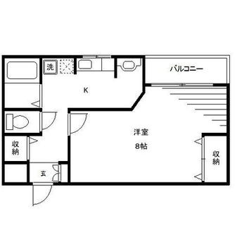 東京都北区田端３丁目 賃貸マンション 1K