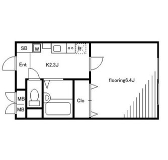 東京都北区田端新町１丁目 賃貸マンション 1K