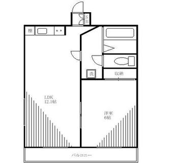 東京都北区田端１丁目 賃貸マンション 1LDK